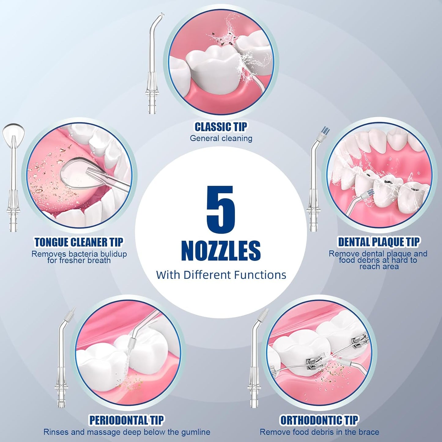 Sawgmore Water Dental Flosser Teeth Pick, 10 Adjustable Pressure, 600ml Large Capacity, Electric Oral Irrigator Water Floss for Teeth Cleaning, 5 Water Jet Tips for Family (White)