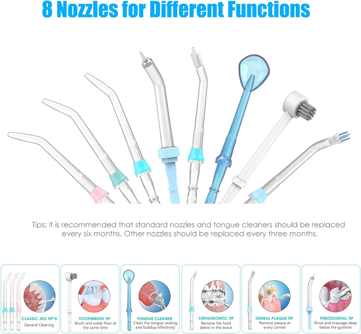 Sawgmore Water Flosser Oral Irrigator, 600ml Large Capacity, 10 Adjustable Pressures, Electric Flosser for Teeth/Braces, 8 Home Nozzles Professional Flosser Oral Irrigator(White)